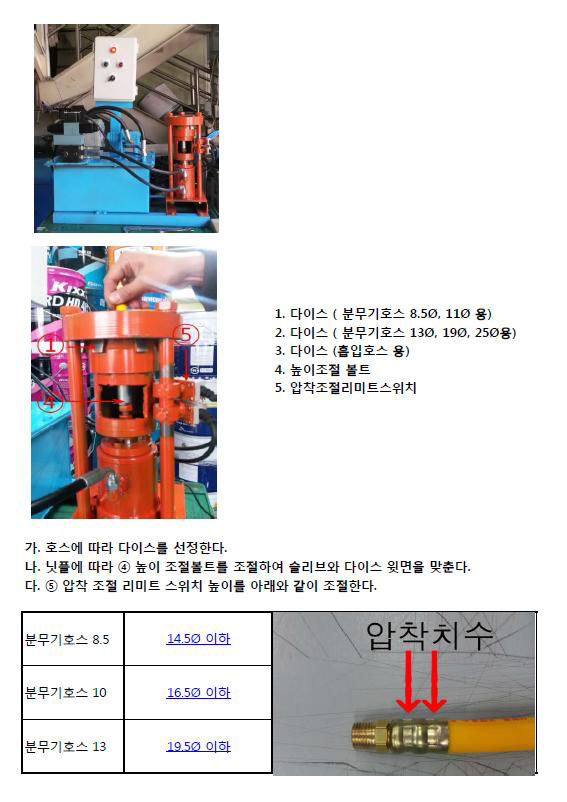 분무기호스 압인기